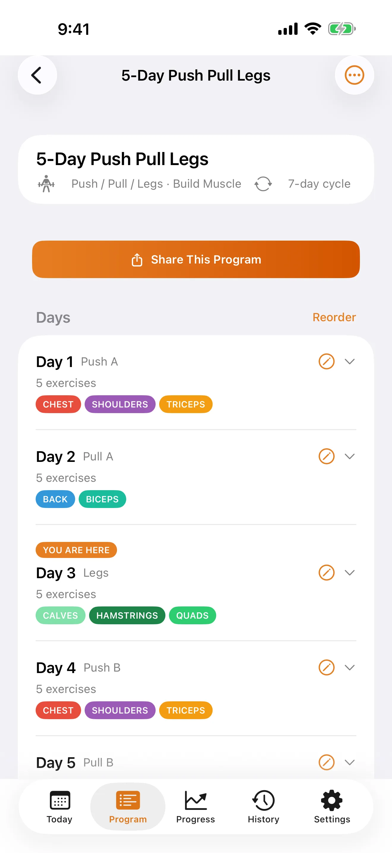 Program overview