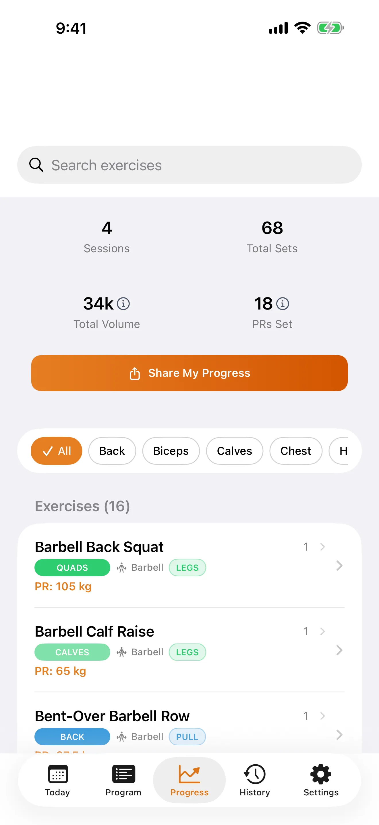 Progress charts